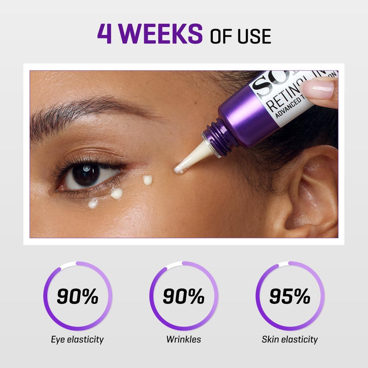 SomeByMi – Retinol Intense Advanced Triple Action Eye Cream 30 ml