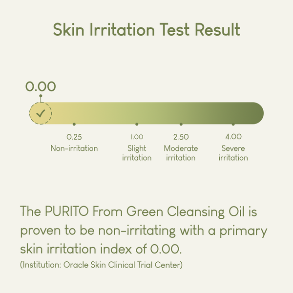 Purito – From Green Cleansing Oil 200 ml