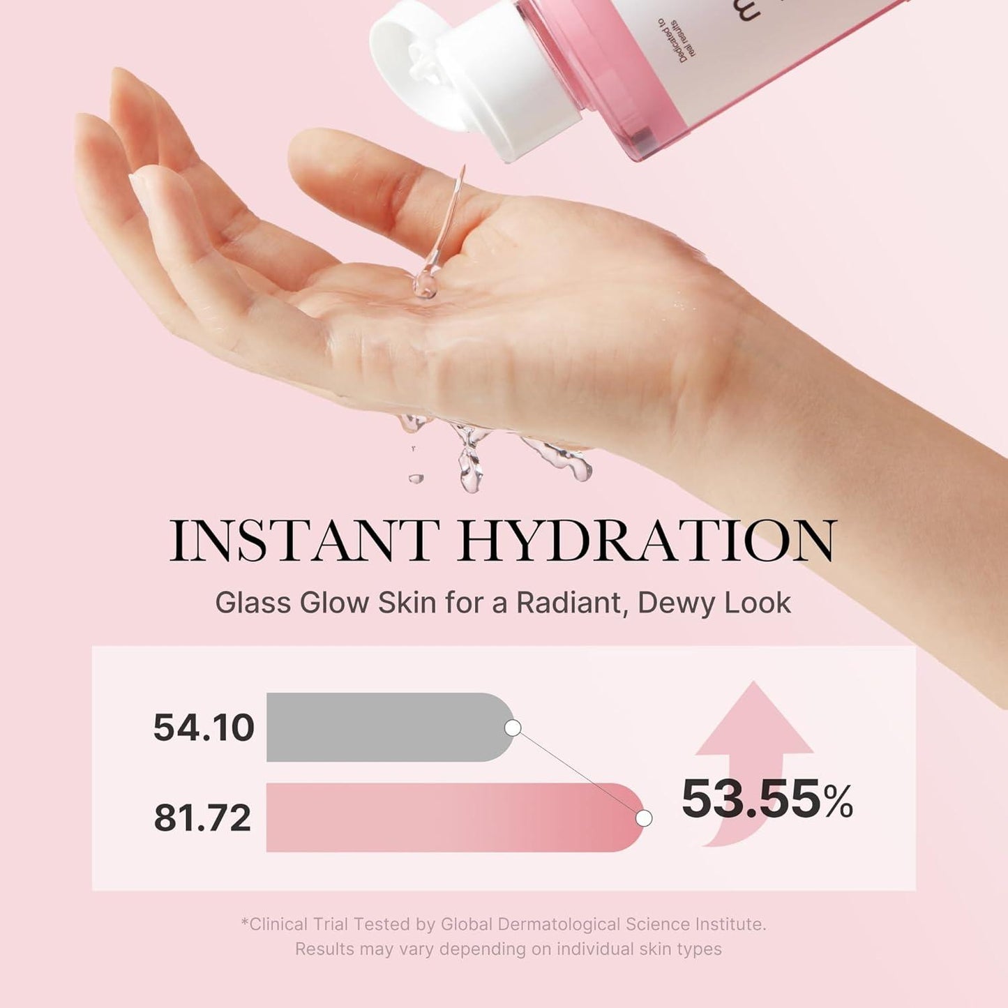 Medicube – PDRN Pink Cica Soothing Toner 250 ml